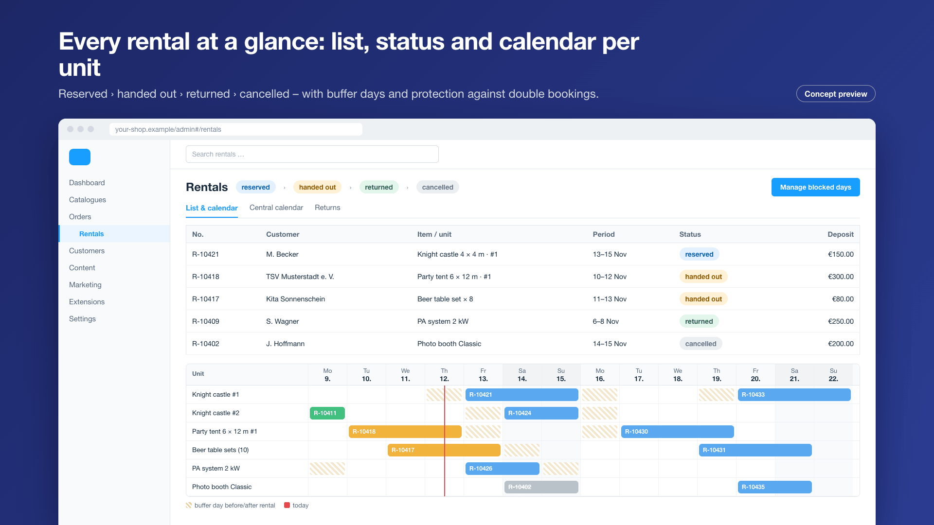 Rentals in the admin: list with status and calendar