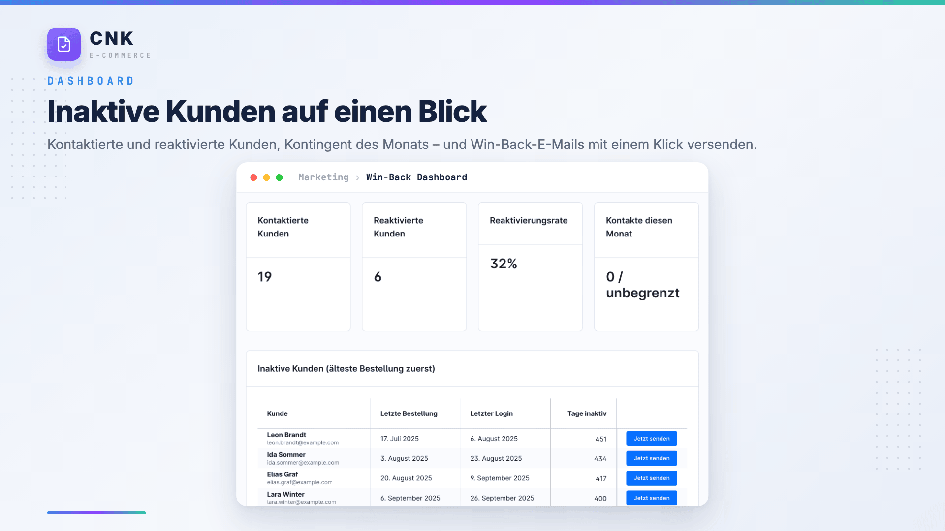 Win-Back-Dashboard mit inaktiven Kunden