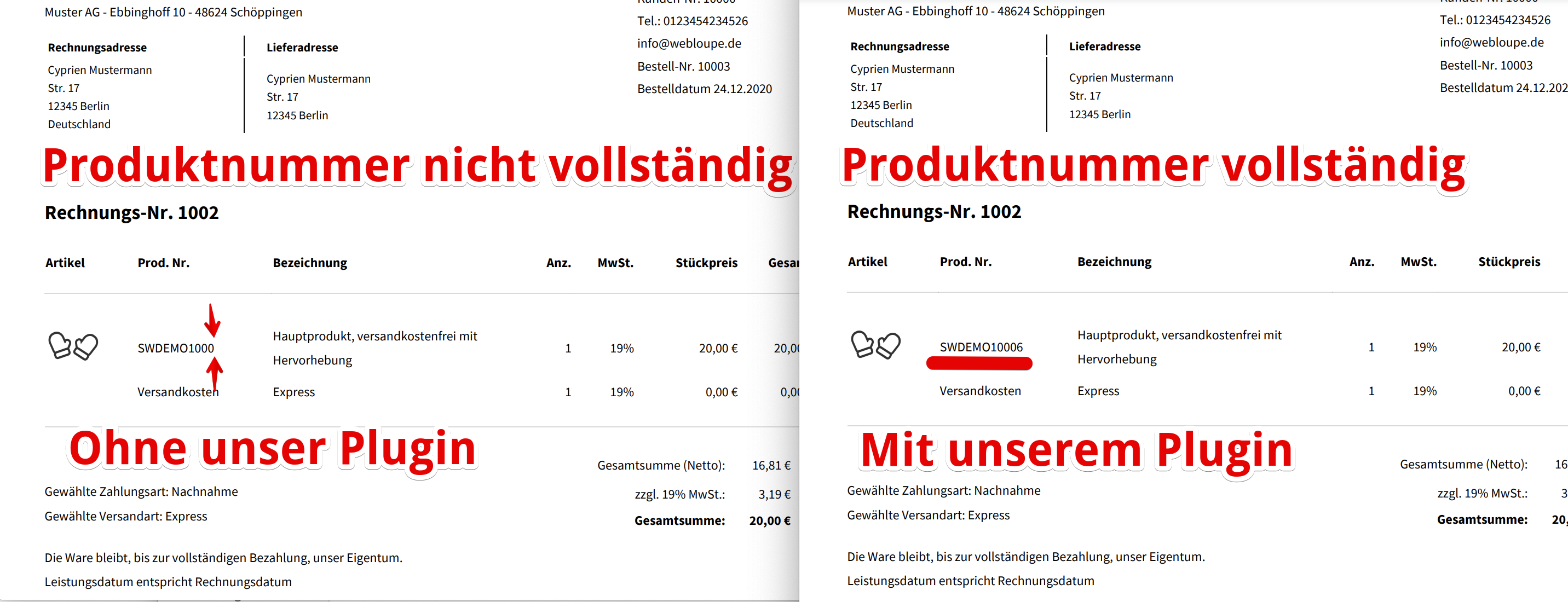 Gekürzt vs. vollständig
