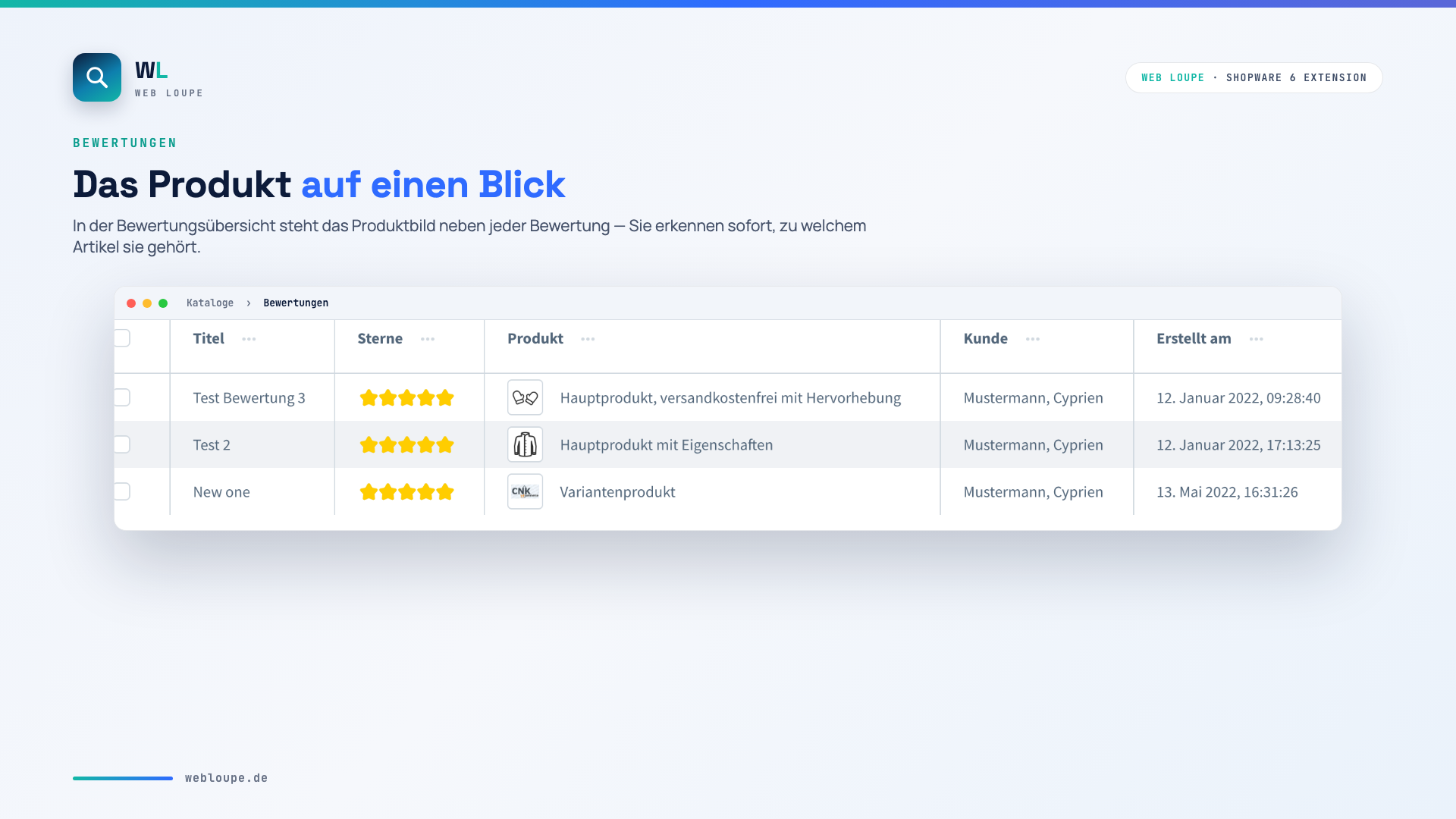 Bewertungen mit Produktbildern